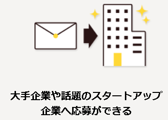 無料登録で求人の閲覧&応募ができる