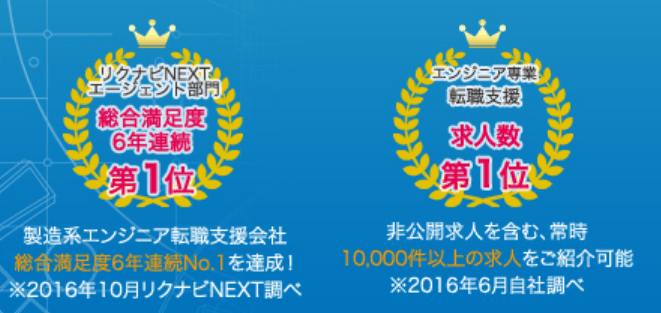 メイテックネクスト(MEITECNEXT)特徴