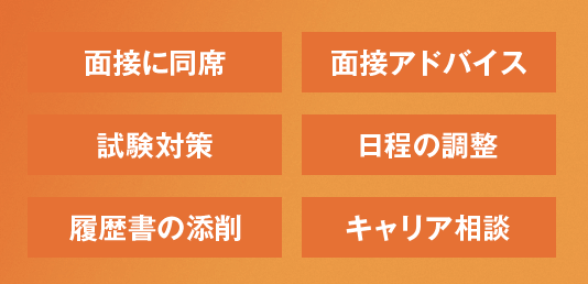 通販業界を熟知したアドバーザーによる支援