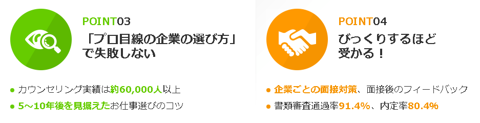 「採用率」と「マッチング率」の高さ