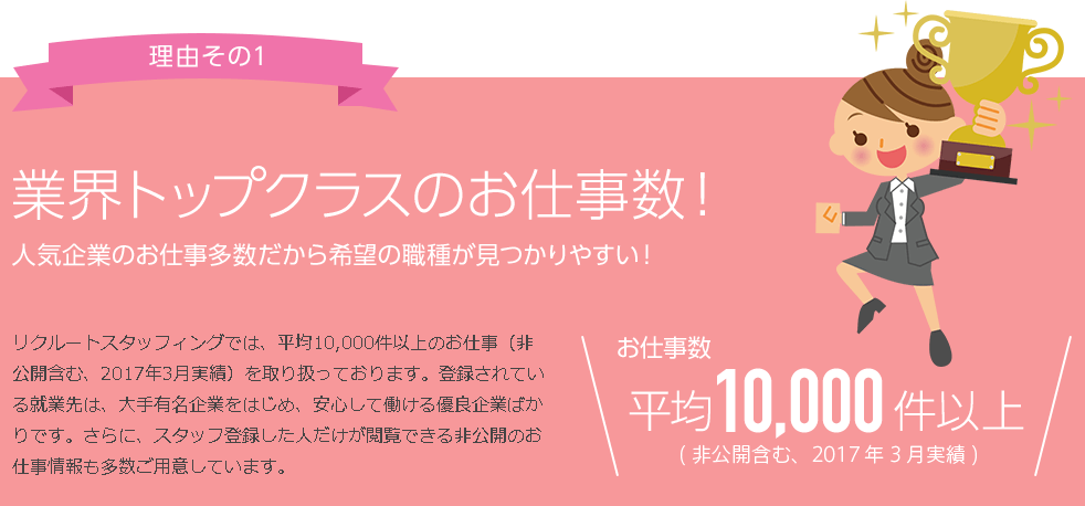 派遣会社トップクラスの求人数