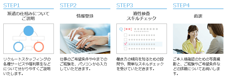 「来社登録」登録手順