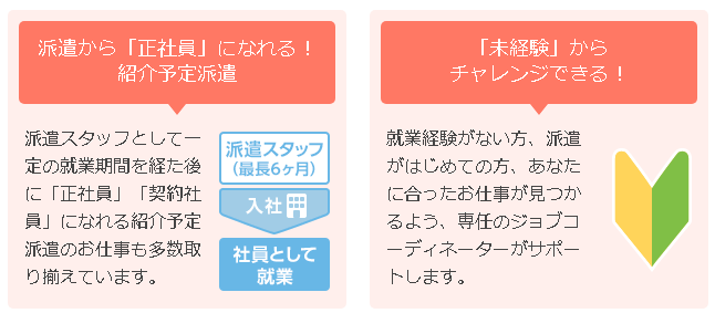 「未経験OK」や「紹介予定派遣」の求人が多数!