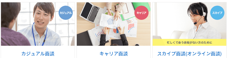 社内SE転職ナビ登録後の流れ