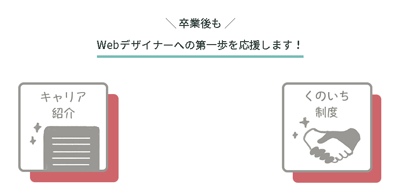 Web Camp Woman(ウェブキャンプウーマン)の特徴