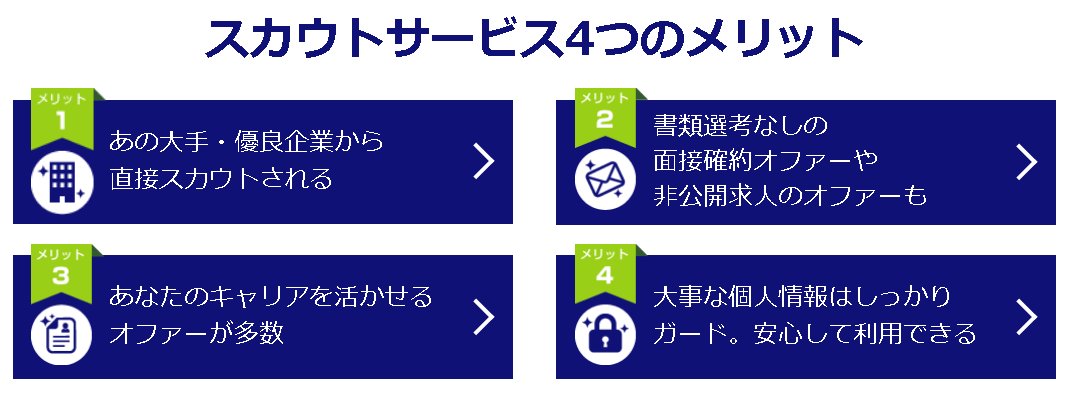 カウトサービスの4つのメリット