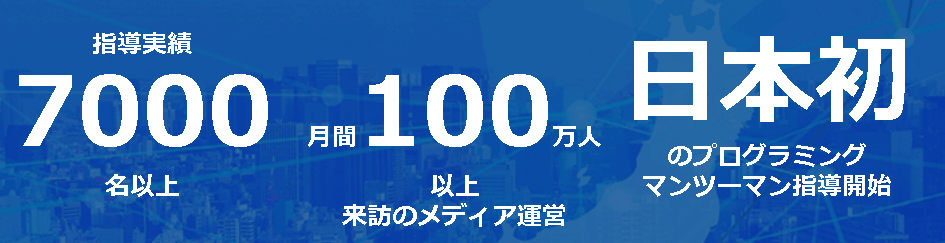 日本初のマンツーマン指導&指導実績多数