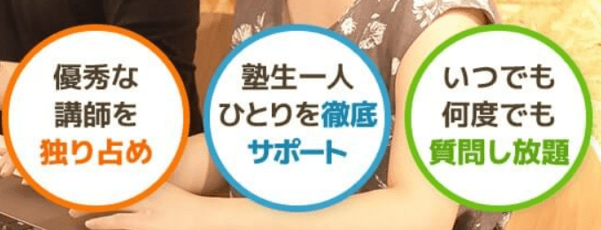 日本初のマンツーマン指導