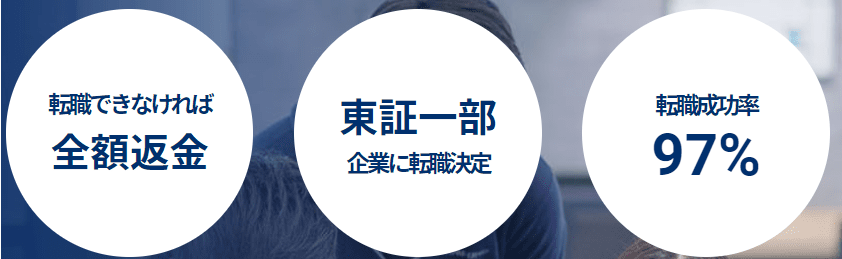 東証上場企業に就職決定