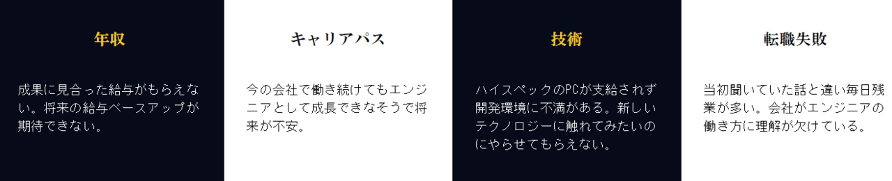 転職についての悩みを相談できる