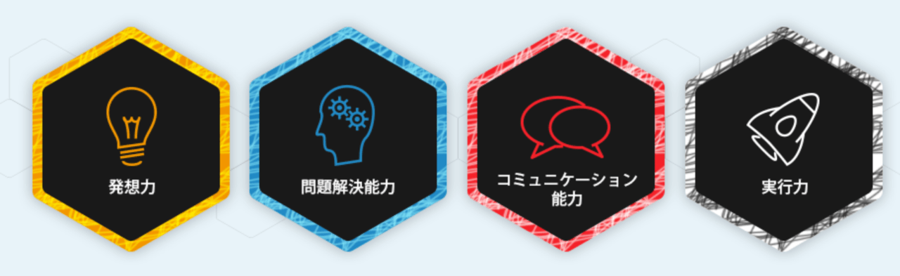 クリエイターズハイブで身につけられる4つの能力