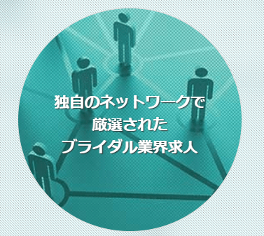ブライダル特化の転職支援サービス