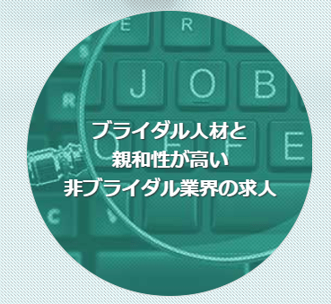 ブライダル業界から他の業界への転職をサポート