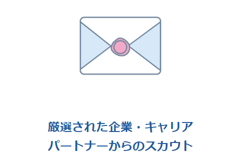 企業やキャリアパートナーからスカウトが受けられる